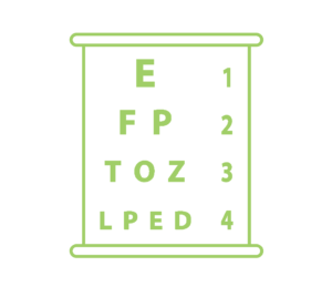 Eye test Optometrist Parramatta